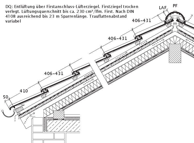 Disegno BALANCE sezione trasversale tetto DQF