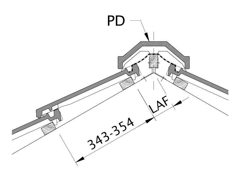 Disegno DOMINO distanza tra i listelli al punto di taglio colmo, distanza listelli colmo LAF