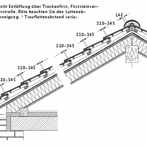 Disegno HEIDELBERG sezione trasversale tetto LUEFT-PROFILIERTE-BDS