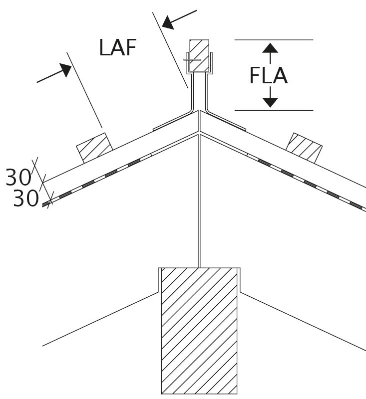 Disegno tutti i modelli LAF-FLA